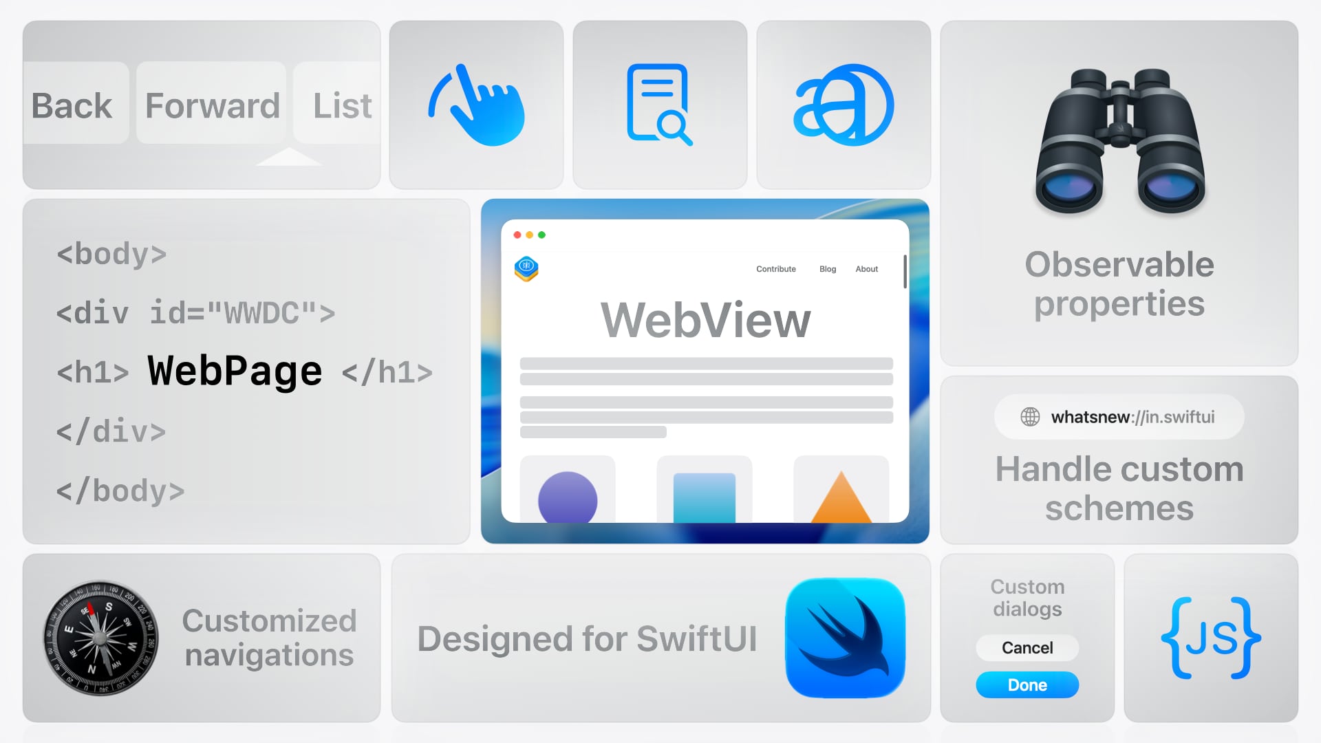 Key features of WebKit APIs in Swift.
