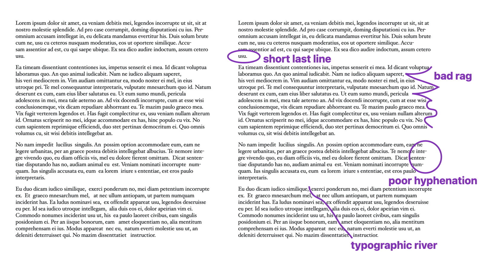 Two pages of text side by side, highlighting bad typography examples like short last lines, rugged edges, poor hyphenation and typography rivers.